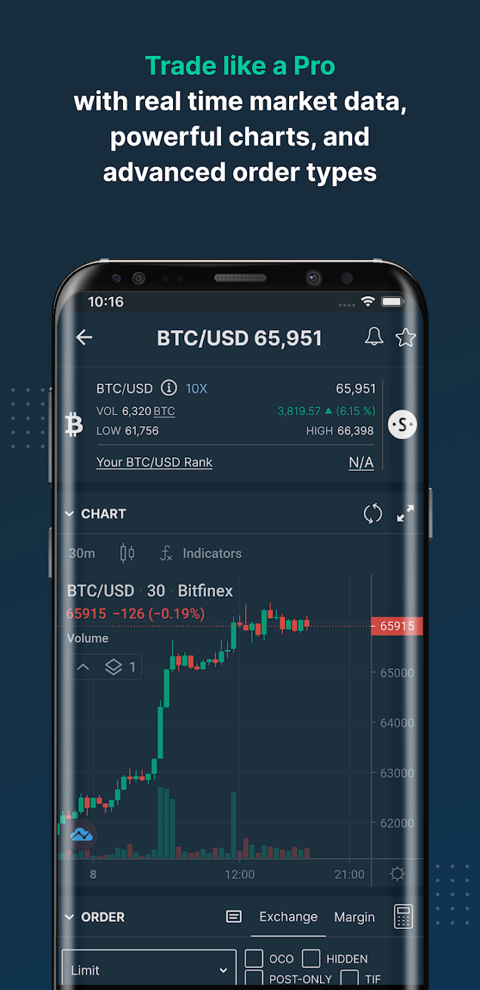 Bitfinex: Trade Digital Assets